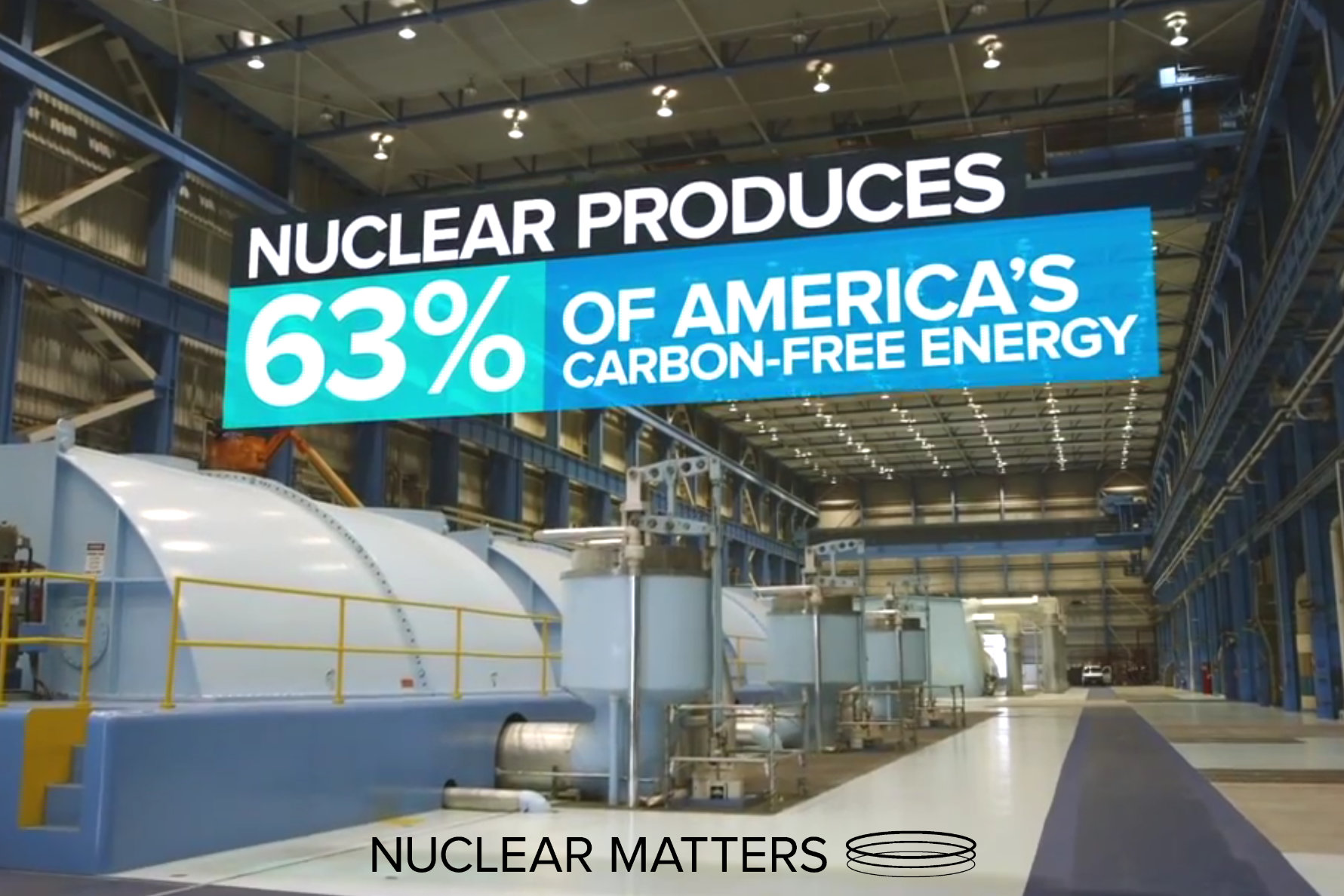 Nuclear Matters